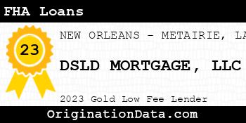 DSLD MORTGAGE FHA Loans gold