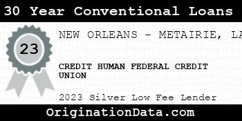 CREDIT HUMAN FEDERAL CREDIT UNION 30 Year Conventional Loans silver