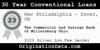The Commercial and Savings Bank of Millersburg Ohio 30 Year Conventional Loans silver