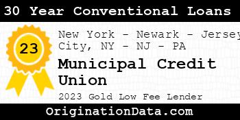 Municipal Credit Union 30 Year Conventional Loans gold