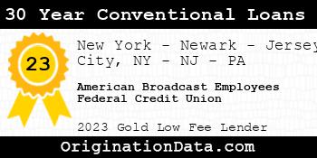 American Broadcast Employees Federal Credit Union 30 Year Conventional Loans gold