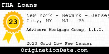 Advisors Mortgage Group FHA Loans gold