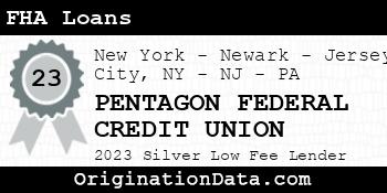 PENTAGON FEDERAL CREDIT UNION FHA Loans silver
