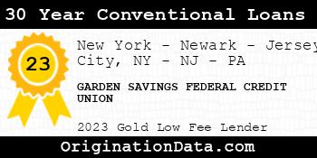 GARDEN SAVINGS FEDERAL CREDIT UNION 30 Year Conventional Loans gold