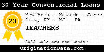 TEACHERS 30 Year Conventional Loans gold