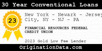 FINANCIAL RESOURCES FEDERAL CREDIT UNION 30 Year Conventional Loans gold