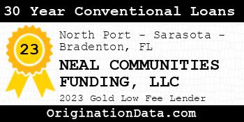 NEAL COMMUNITIES FUNDING 30 Year Conventional Loans gold