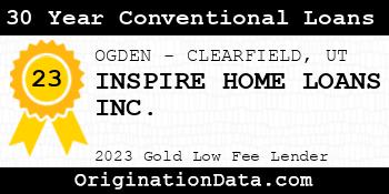 INSPIRE HOME LOANS 30 Year Conventional Loans gold