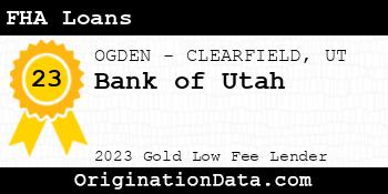 Bank of Utah FHA Loans gold