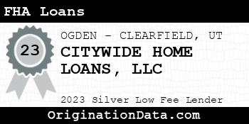 CITYWIDE HOME LOANS FHA Loans silver
