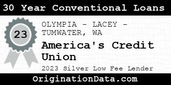 America's Credit Union 30 Year Conventional Loans silver