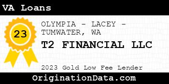 T2 FINANCIAL VA Loans gold