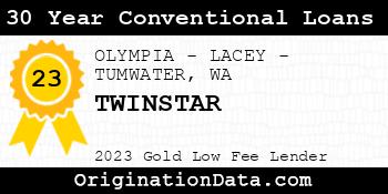 TWINSTAR 30 Year Conventional Loans gold