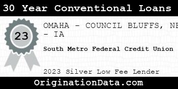 South Metro Federal Credit Union 30 Year Conventional Loans silver