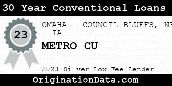 METRO CU 30 Year Conventional Loans silver
