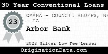 Arbor Bank 30 Year Conventional Loans silver