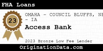 Access Bank FHA Loans bronze