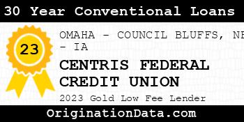 CENTRIS FEDERAL CREDIT UNION 30 Year Conventional Loans gold