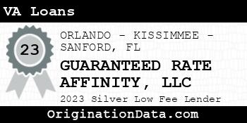 GUARANTEED RATE AFFINITY VA Loans silver