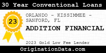 ADDITION FINANCIAL 30 Year Conventional Loans gold