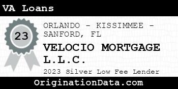 VELOCIO MORTGAGE VA Loans silver