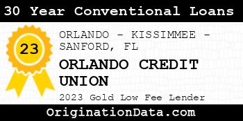 ORLANDO CREDIT UNION 30 Year Conventional Loans gold