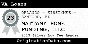MATTAMY HOME FUNDING VA Loans silver
