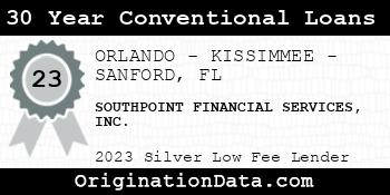 SOUTHPOINT FINANCIAL SERVICES 30 Year Conventional Loans silver