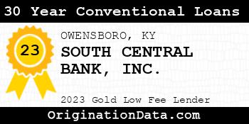 SOUTH CENTRAL BANK 30 Year Conventional Loans gold