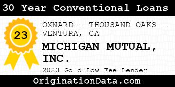 MICHIGAN MUTUAL 30 Year Conventional Loans gold