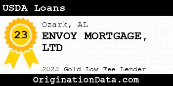 ENVOY MORTGAGE LTD USDA Loans gold