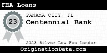 Centennial Bank FHA Loans silver