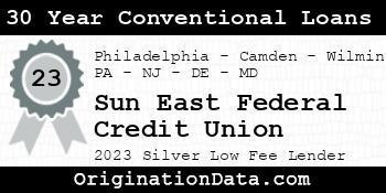 Sun East Federal Credit Union 30 Year Conventional Loans silver