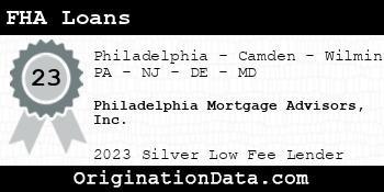 Philadelphia Mortgage Advisors FHA Loans silver