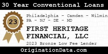 FIRST HERITAGE FINANCIAL 30 Year Conventional Loans bronze