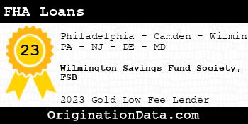 Wilmington Savings Fund Society FSB FHA Loans gold