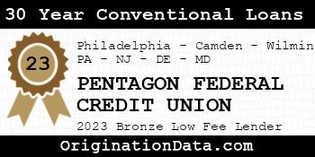 PENTAGON FEDERAL CREDIT UNION 30 Year Conventional Loans bronze
