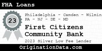 First Citizens Community Bank FHA Loans silver