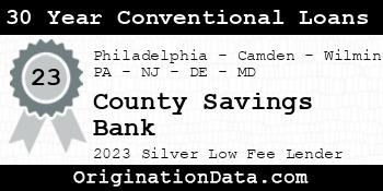 County Savings Bank 30 Year Conventional Loans silver
