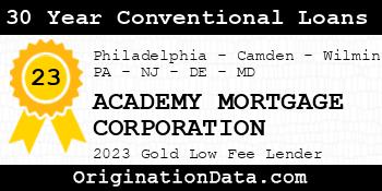 ACADEMY MORTGAGE CORPORATION 30 Year Conventional Loans gold