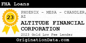 ALTITUDE FINANCIAL CORPORATION FHA Loans gold