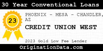 CREDIT UNION WEST 30 Year Conventional Loans gold