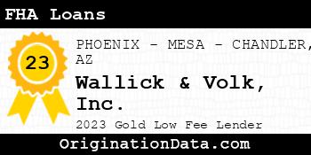 Wallick & Volk FHA Loans gold