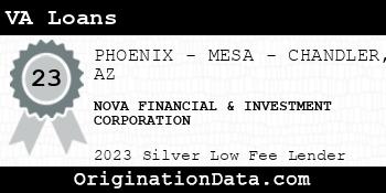 NOVA FINANCIAL & INVESTMENT CORPORATION VA Loans silver