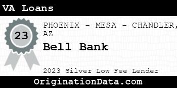 Bell Bank VA Loans silver