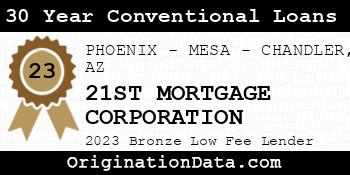 21ST MORTGAGE CORPORATION 30 Year Conventional Loans bronze