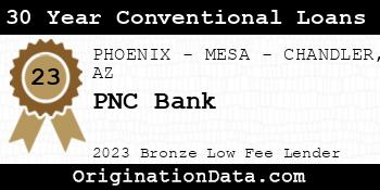 PNC Bank 30 Year Conventional Loans bronze