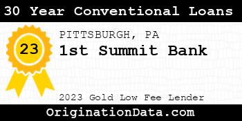 1st Summit Bank 30 Year Conventional Loans gold