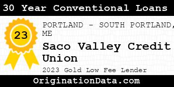 Saco Valley Credit Union 30 Year Conventional Loans gold