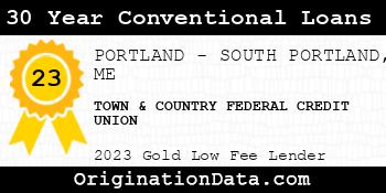 TOWN & COUNTRY FEDERAL CREDIT UNION 30 Year Conventional Loans gold